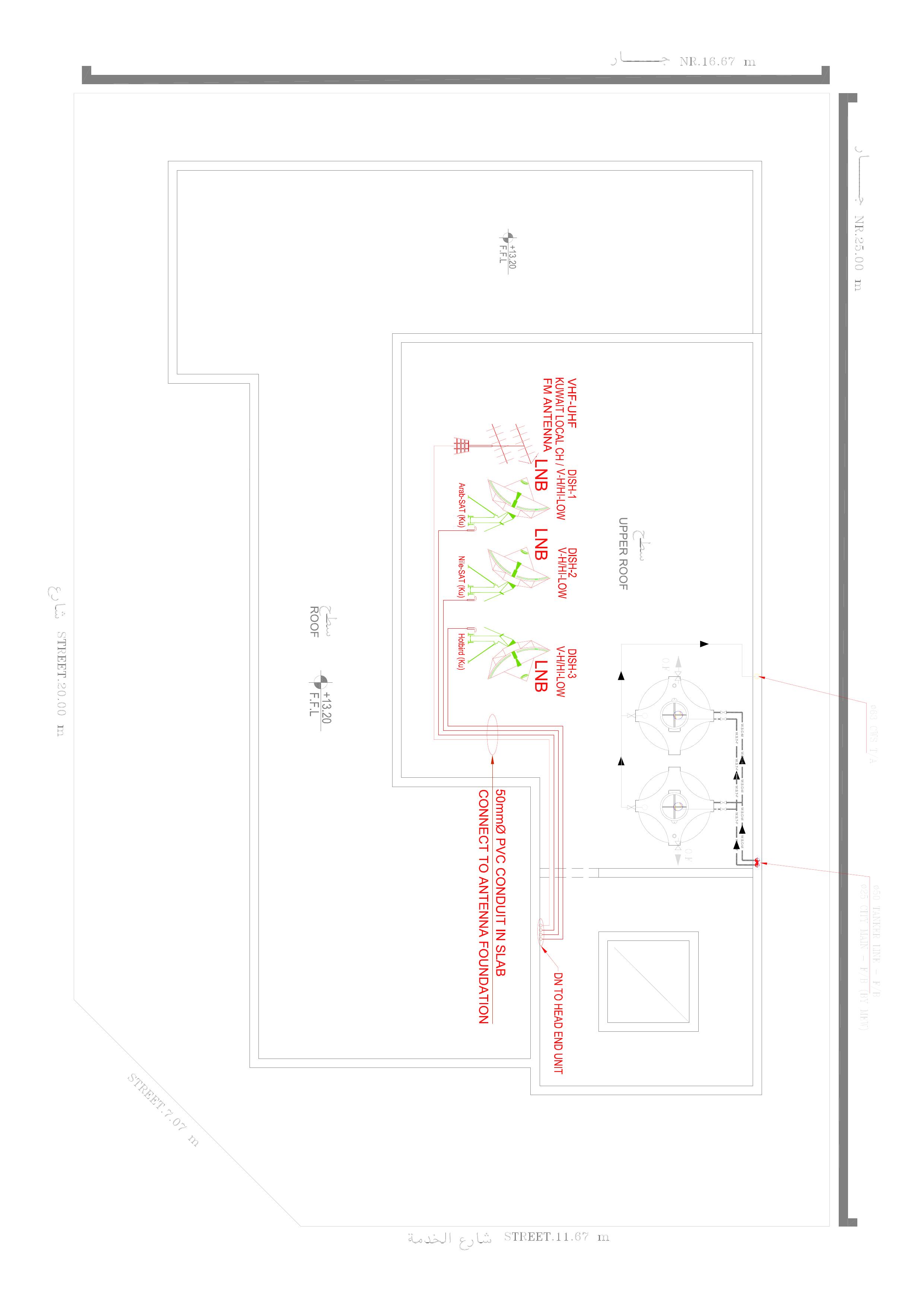 Service Image